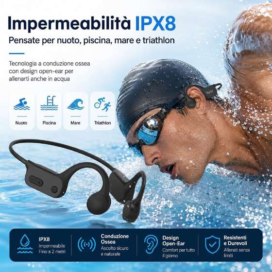 Tayogo W26骨传导游泳耳机，IPX8，32GB MP3，蓝牙5.4和麦克风
